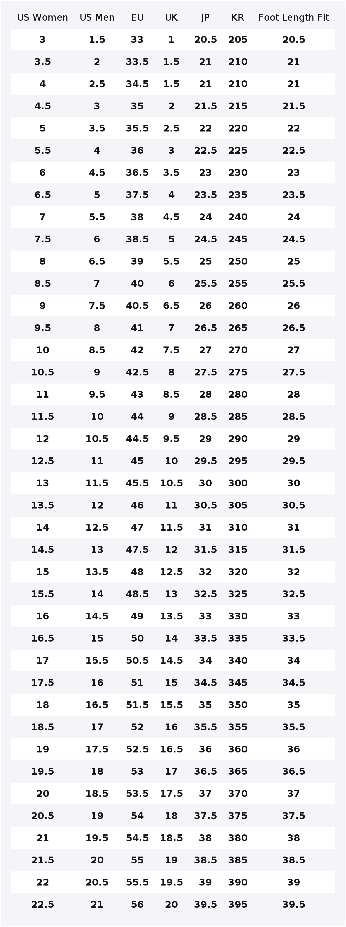 Nike Air Max 270 Cushioning, W - Nike Shoes Air Max 270 评论和价格